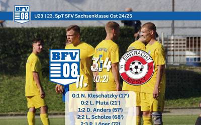 23.Spieltag Sachsenklasse Ost